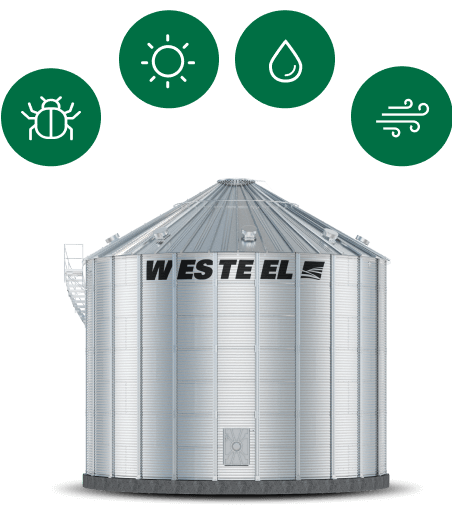 An AGI storage bin with icons depicting bug, water, heat, and wind hazards above it