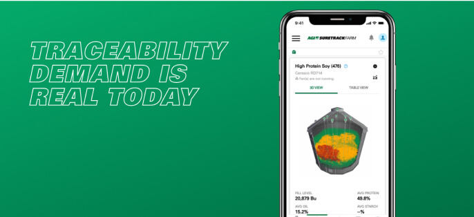 Tranceability Demand is real today