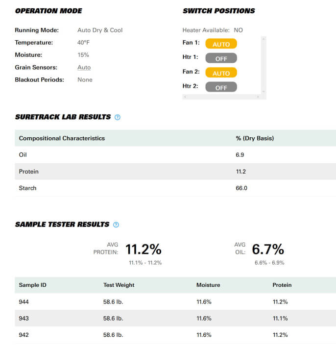 Equipment storage business summary